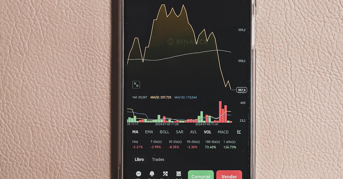 SXP-USDT-portföy-yönetimi-940.jpeg