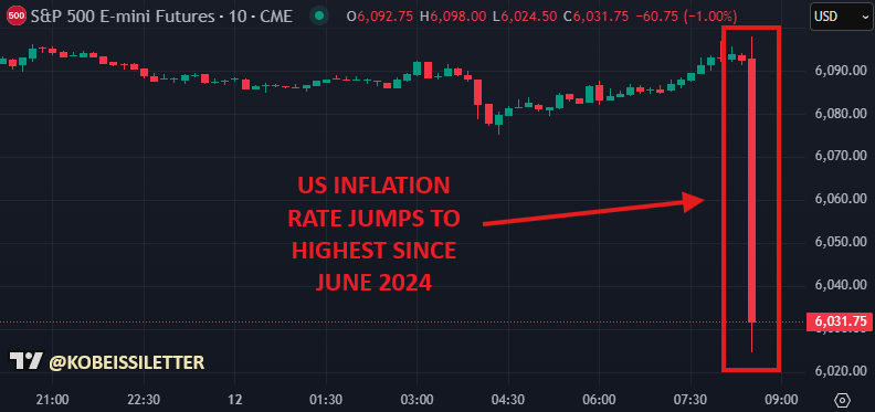 Jerome Powell Criticized: Could Trump Remove Him Over Rate Cut Dispute?